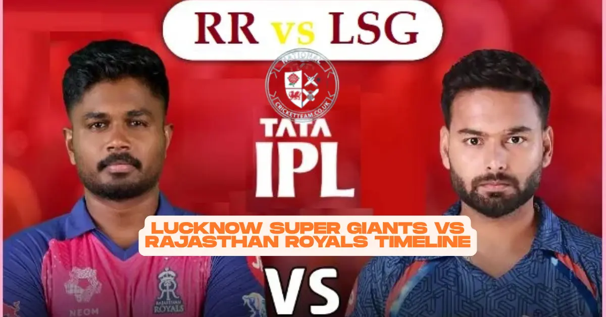 Lucknow Super Giants vs Rajasthan Royals Timeline